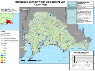 Ballyteigue Bannow Water Management Unit Action Plan