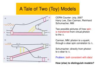 A Tale of Two (Toy) Models