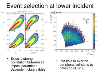 Event selection at lower incident energies