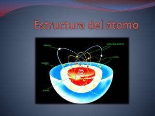 Estructura del átomo