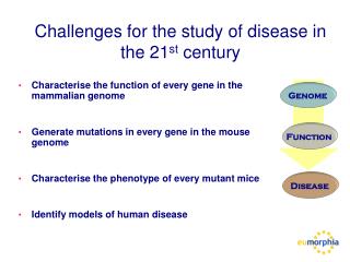 Challenges for the study of disease in the 21 st century