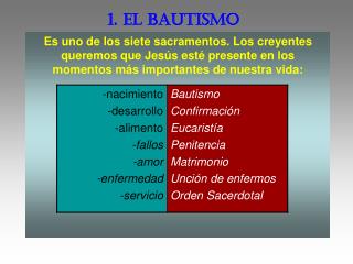 1. EL BAUTISMO