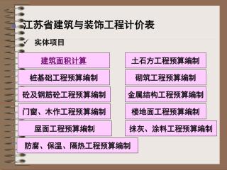 江苏省建筑与装饰工程计价表 实体项目