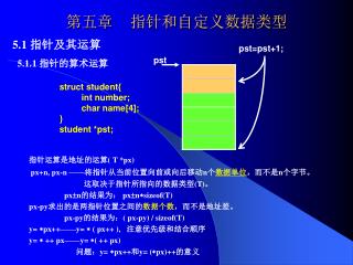 第五章 指针和自定义数据类型