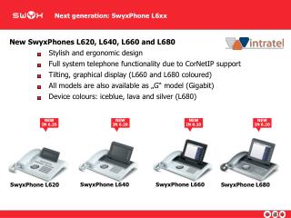Next generation: SwyxPhone L6xx