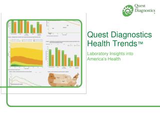 Quest Diagnostics Health Trends ™