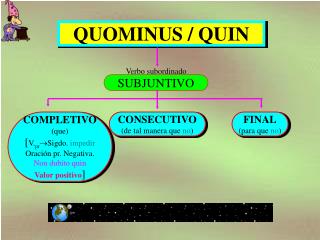 QUOMINUS / QUIN