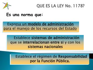 QUE ES LA LEY No. 1178?