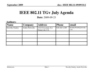 IEEE 802.11 TGv July Agenda