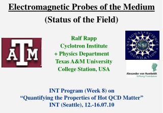 Electromagnetic Probes of the Medium (Status of the Field)
