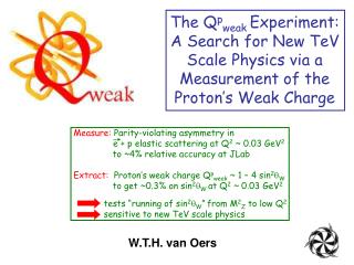 The Q p weak Experiment: