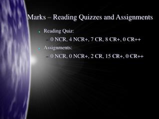 Marks – Reading Quizzes and Assignments