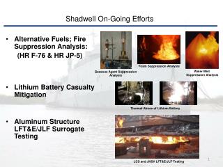 Alternative Fuels; Fire Suppression Analysis: (HR F-76 &amp; HR JP-5)