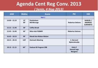 A genda Cent Reg Conv. 2013 ( Senin , 4 Nop 2013)