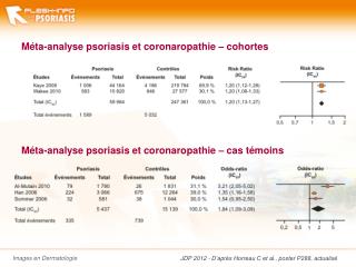 Méta-analyse psoriasis et coronaropathie – cohortes