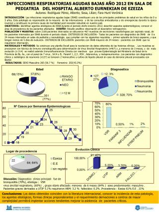 Discusión: Diagnostico clinico principal: fue de bronquiolitis (70%), etiológia : VSR