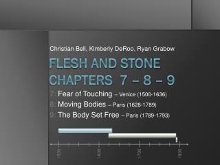 Flesh and Stone Chapters 7 – 8 – 9