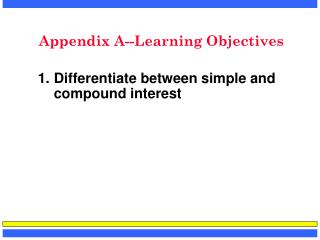 Appendix A--Learning Objectives