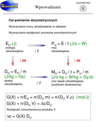 Wprowadzenie