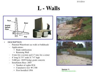 L - Walls