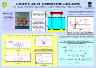 Modelling of Jack-up Foundations under Cyclic Loading