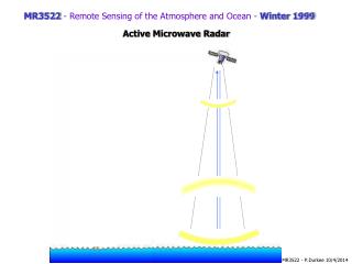 MR3522 - Remote Sensing of the Atmosphere and Ocean - Winter 1999