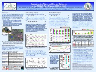 Assessing the Water and Energy Balances at the BERMS Flux Towers, 1999 to 2005