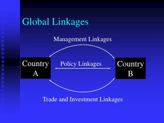 Global Linkages