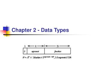 Chapter 2 - Data Types