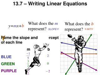 13.7 – Writing Linear Equations