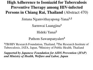 Abbreviations FGD = Focus group discussion INH = Isoniazid