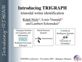 Introducing TRIGRAPH trimodal writer identification