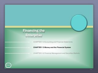 CHAPTER 15 Money and the Financial System