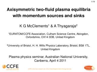 Axisymmetric two-fluid plasma equilibria with momentum sources and sinks