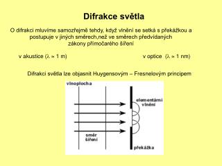 Difrakce světla