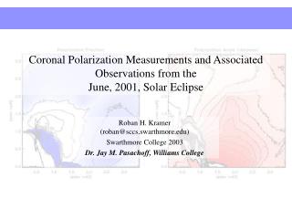Coronal Polarization Measurements and Associated Observations from the June, 2001, Solar Eclipse