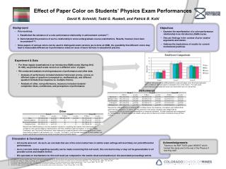Effect of Paper Color on Students’ Physics Exam Performances