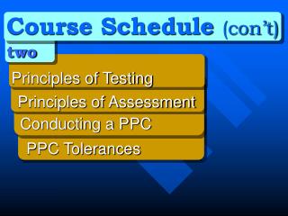 Course Schedule (con’t) two Principles of Testing 	Principles of Assessment