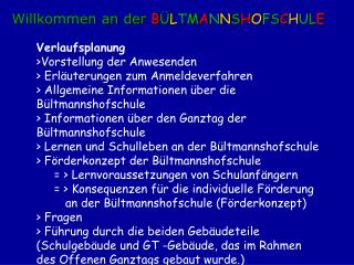 Verlaufsplanung &gt;Vorstellung der Anwesenden &gt; Erläuterungen zum Anmeldeverfahren
