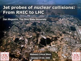 Jet probes of nuclear collisions: From RHIC to LHC