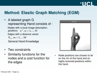 Method: Elastic Graph Matching (EGM)