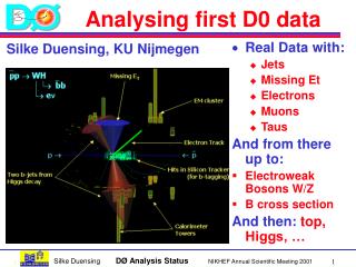 Analysing first D0 data