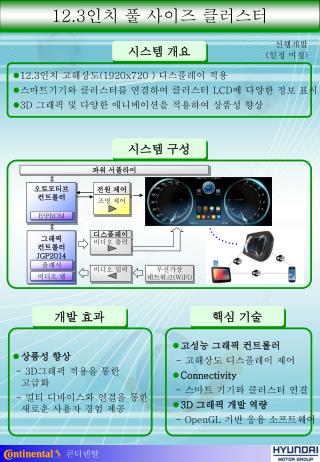 12.3 인치 풀 사이즈 클러스터