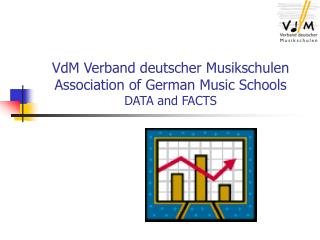 VdM Verband deutscher Musikschulen Association of German Music Schools DATA and FACTS