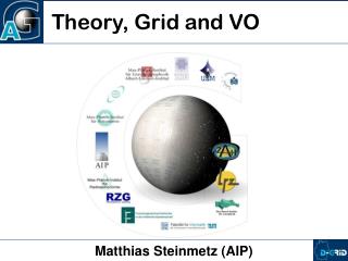 Theory, Grid and VO