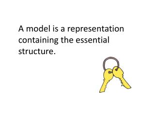 A model is a representation containing the essential structure.