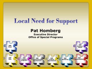 Local Need for Support