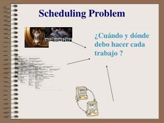 Scheduling Problem