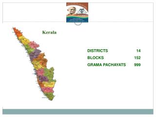 DISTRICTS		 14 BLOCKS		152 GRAMA PACHAYATS	999