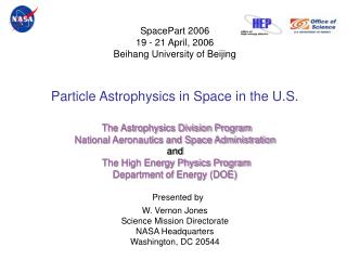 SpacePart 2006 19 - 21 April, 2006 Beihang University of Beijing
